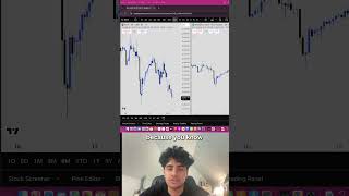 STOP trading blindly, $SPY & $QQQ correlate ✍️ #futurestrading #optionstrading #stocks #daytrader