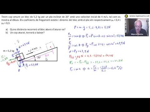 Vídeo: De què depèn la força de fricció?