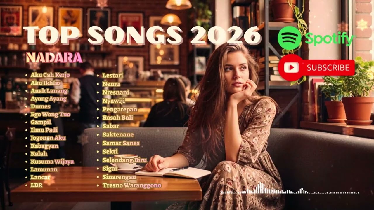 Lagu Indonesia Cover Akustik Paling Enak Didengar Saat Santai 🎸 (Temani Kerja & Belajar)