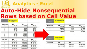 How to Automatically Hide Nonsequential Rows based on Cell Value - Macro for Beginner
