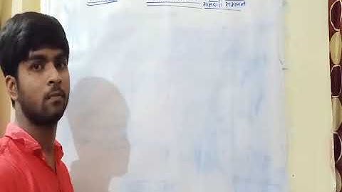 Partnership Dissolution SM Shukla question no 1