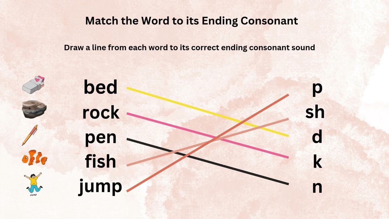 Ending consonant worksheet/kindergarten