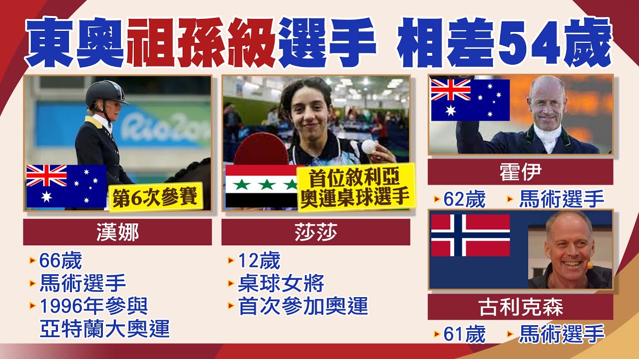 奧運最精彩 東奧 紙板床 掀話題選手彈跳實測 東奧最祖孫級選手相差54歲 東奧划船黃義婷預賽第四複賽拚晉級資格