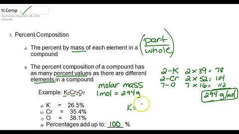 Honors Chem - Percent Composition - Unit 6 Video 1 (Mrs. Ewald)