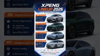 Why Xpeng's XNGP is Better Than You Think 🚗 Chinese EV Tech Explained #byd #automobile #chinesecars