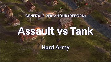 USA Assault vs China Tank (Hard Army) - C&C Generals Zero Hour Reborn Mod Gameplay