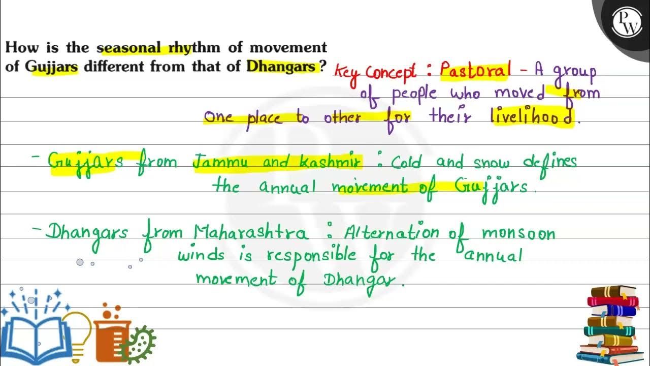 how-is-the-seasonal-rhythm-of-movement-of-gujjars-different-from-that