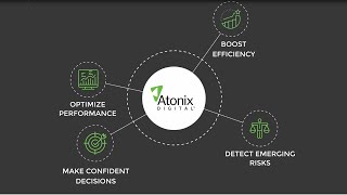 Atonix Digital Overview Video