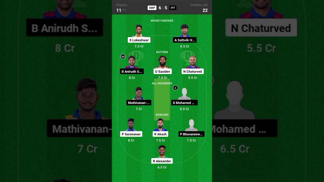 SMP vs ITT match dream 11 team prediction in Shriram capital TNPL T20 on 13/7/2024 