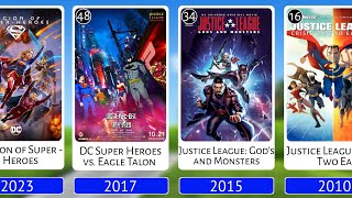 All DC animated movies (1993 - 2023)
