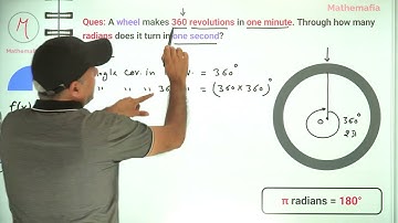 Question 3, Ex: 3.1, Ch 3, Class 11, NCERT Maths | Trigonometric Functions