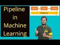 Pipeline In Machine Learning | How to write pipeline in machine learning
