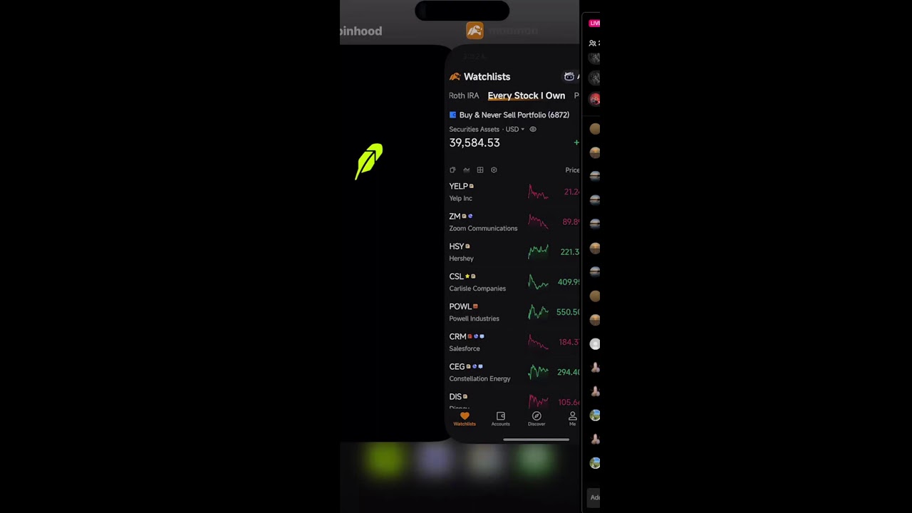 Stocks to Buy This Week !!💰Comment A Stock For Analysis