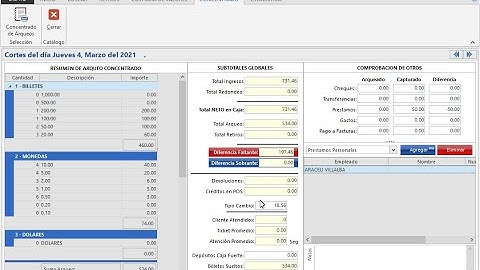 Puntos de Venta, Cortes, Arqueos de Caja y devolución