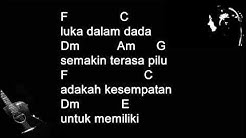 Ada Band   Masih Adakah Cinta Chord dan Lirik  - Durasi: 4:12. 