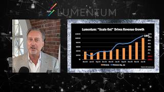 Drill Down Earnings, Ep. 462: Lumentum Q4 earnings – ($LITE) – A Deep Dive with Cory Johnson
