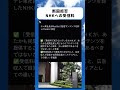 #政治 #政治ニュース #自民党 #高市早苗
