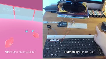 Prototyping Platform |  Proof of Concept