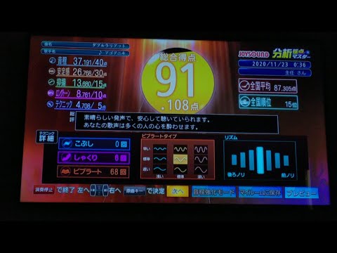 【ボカロ】ダブルラリアット/アゴアニキ 好きな音程でカラオケ歌ってみた