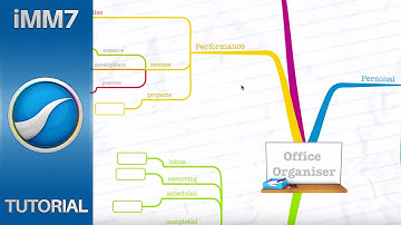 iMindMap 7 - Moving Branches