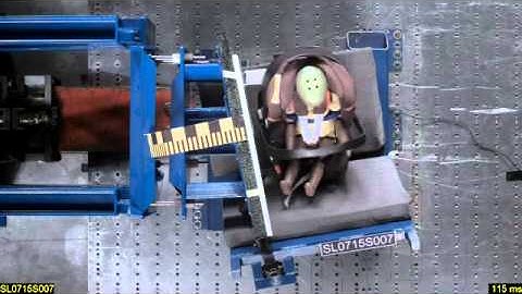 Cybex Aton 4 + Base 2-fix | краш-тест ADAC-2015 | боковой | Q1(1/2)