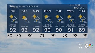 First alert forecast for night of July 4, 2024