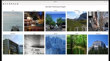 Python multi-class image classification using CNN