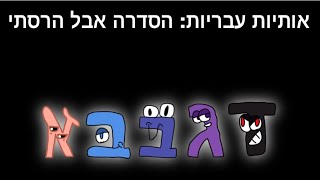 Hebrew Alphabet Lore Part 1 but I Ruined it.