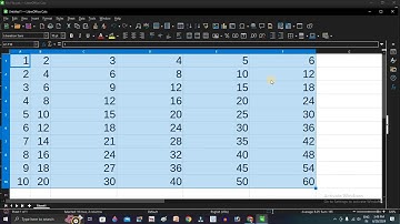 LIBRE OFFICE Absolute and Relative hyperlink