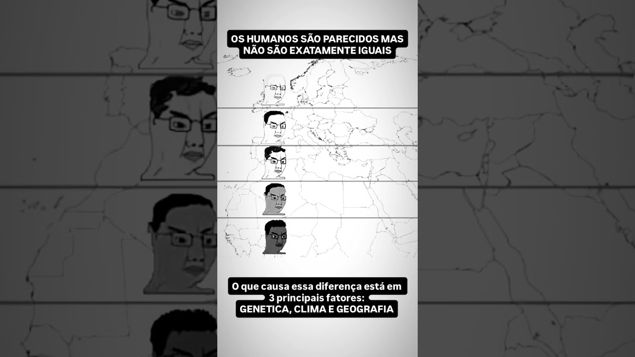 O clima e a geografia modelam e a genética 🧬 faz o backup
