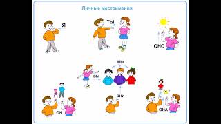 Личные местоимения 3 класс