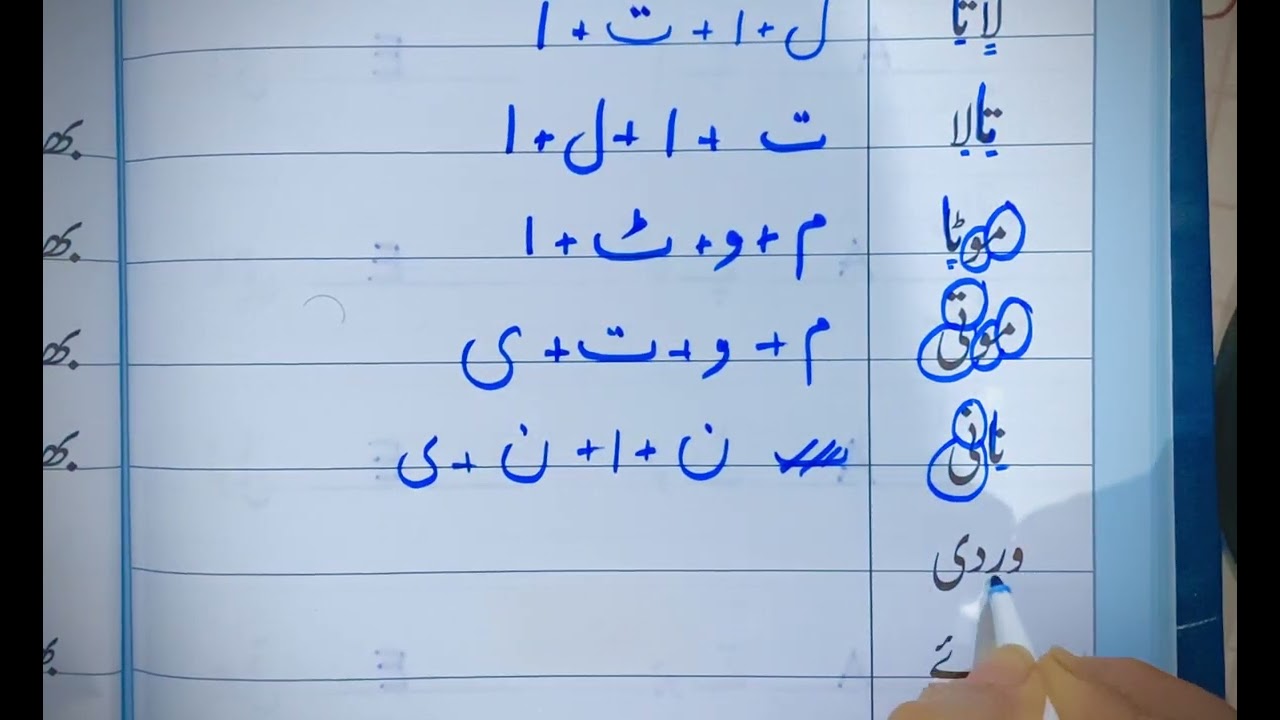 جوڑ توڑ -الفاظ کو توڑنا سیکھیں