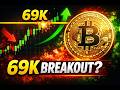 Bitcoin Market Update: Key Resistance Zone in Focus (BTC Analysis)