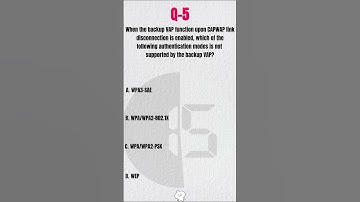 🔒 Backup VAP on CAPWAP Disconnection | Which Auth Mode Fails? | HCIE-WLAN H12-351 MCQ Explained