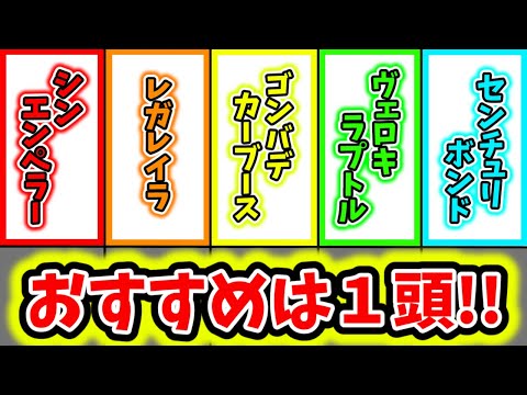 【ホープフルステークス2023】走法評価５選 おすすめは１頭 シンエンペラー、レガレイラ、ゴンバデカーブース、ヴェロキラプトル、センチュリボンド【競馬】