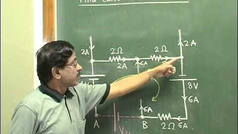 Network Theorems Tutorial -1 : by Dr. C. B. Bangal