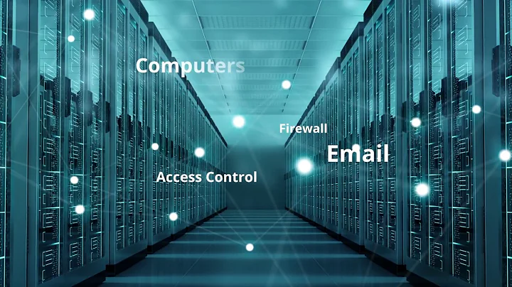 GCA Cybersecurity Toolkit: Log And Monitor