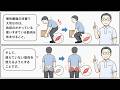 なぜあなたの慢性腰痛は改善しないのか?慢性腰痛を改善する唯一の方法
