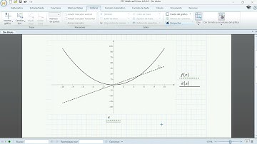 Insertar y dar formato a gráficos en en MATHCAD