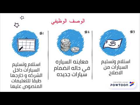 مسئول حركه تشغيل سيارات