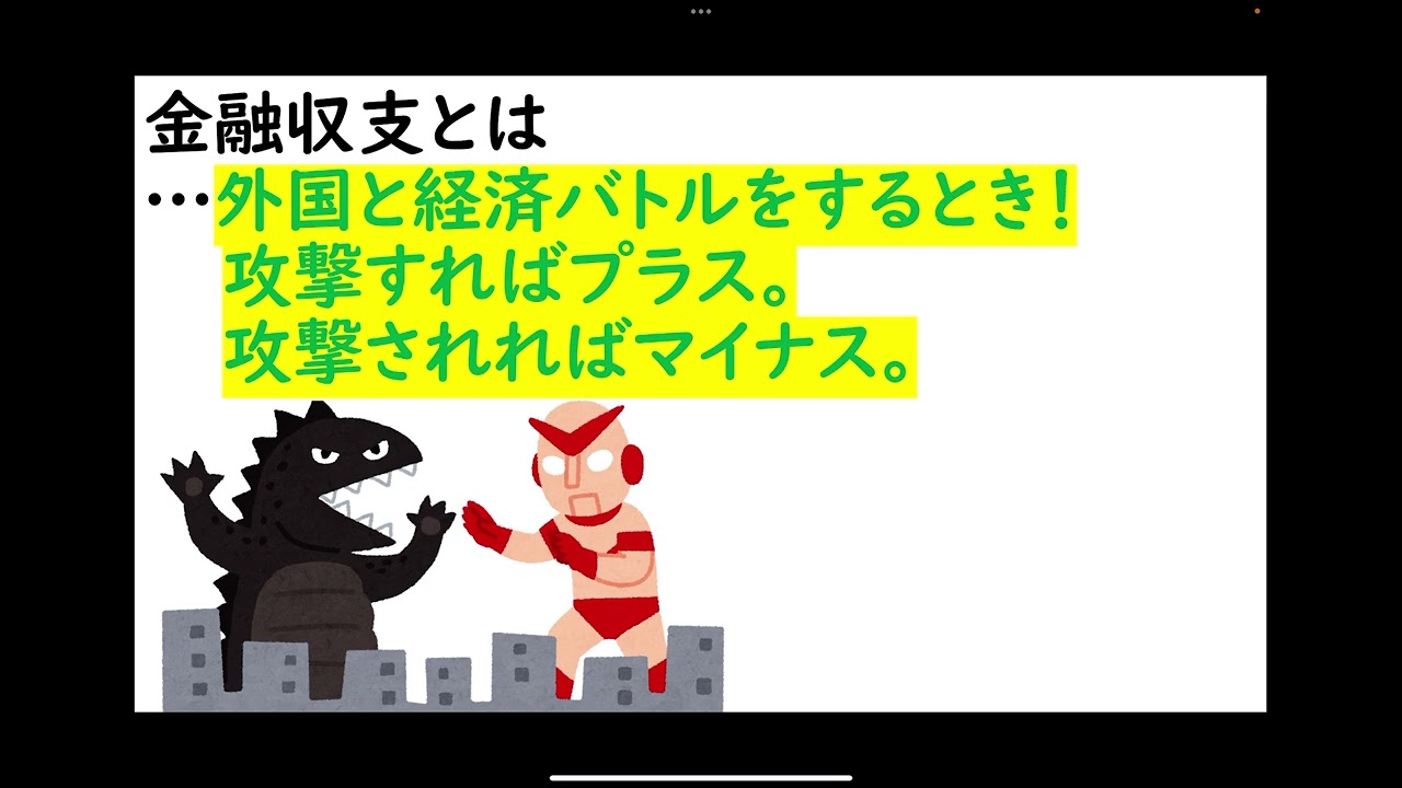 【公共】国際経済の仕組み