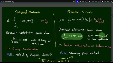 PH4209 : L23 - Path Integrals in QM