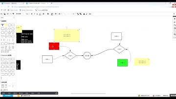 高并发-负载均衡