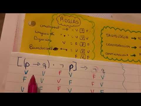 COMO REALIZAR TABLAS