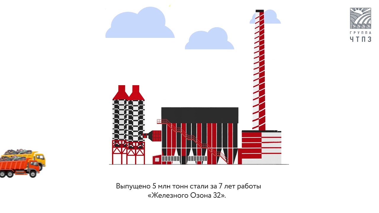 Дк пнтз первоуральск схема зала