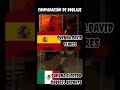 #jujutsukaisen #anime #shorts #parati #españa #latinoamerica #doblaje #castellano #doblajelatino