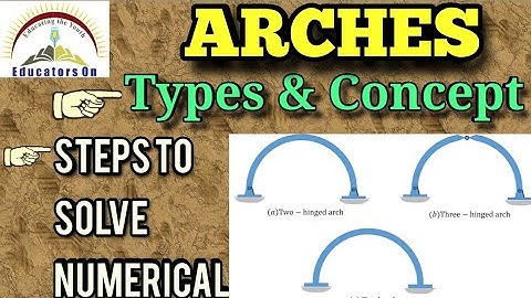 Arches:Introduction, Types, Problem solving Steps | three hinged arches structural analysis in hindi