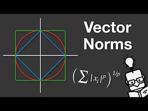 Vector Norms - Explained