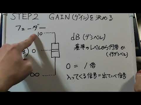 音響（PA）講座　STEP2　ゲインを決める