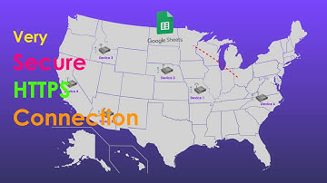 Janus 400AP and Google Sheets